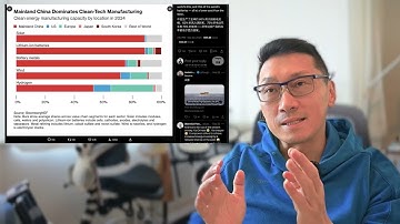 TRADING-49 风险！AI泡沫+美国要补作业的板块/近期操作思路#trading #投资 #美股 #股市 #money