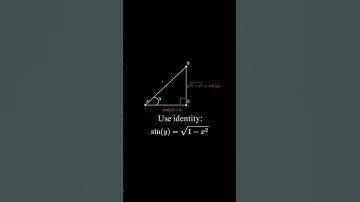Derivative of arccos(x) — Explained with Steps #ArccosDerivative #MathShorts #VisualCalculus