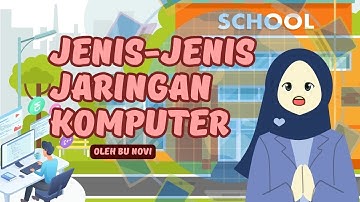 Jenis-Jenis Jaringan Komputer