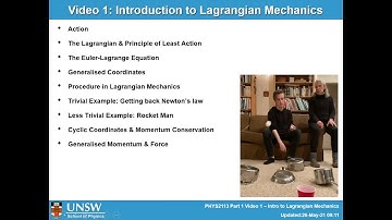 PHYS2113 2023 Video 1 -- Intro to Lagrangians (Part 1)