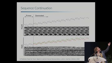 A Predictive Model for Music Based on Learned Interval Representations by Stefan Lattner, ISMIR 2018