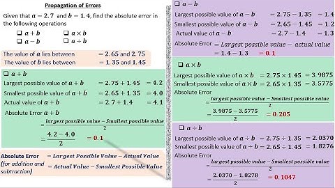 APPROXIMATION & ERRORS|PROPAGATION OF ERRORS|ADDITION, SUBTRACTION, MULTIPLICATION AND DIVISION
