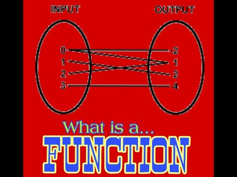 WHAT IS A FUNCTION|EXPLANATION|REAL-LIFE - YouTube