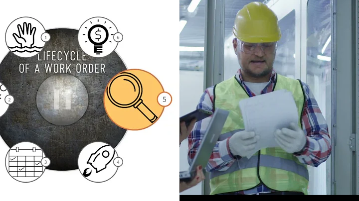 6 Steps of the WO Lifecycle Suite for Oracle JDE EnterpriseOne: Easy, Clear, Secure Work Orders