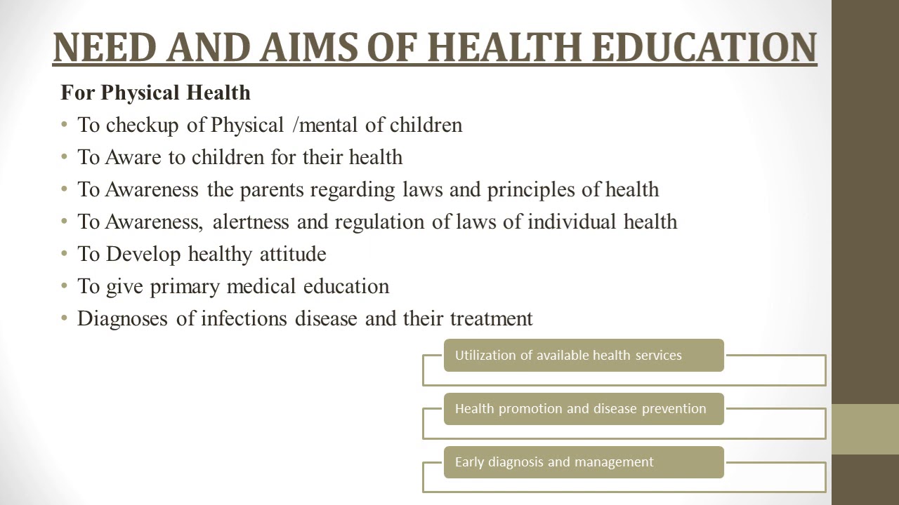 roles of health education