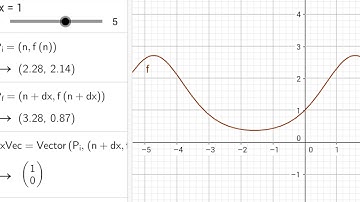 GGB Basics - Text Example, Change Slider