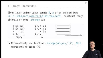 Advanced SQL — Chapter #03 — Video #18 — Range/interval types and operations