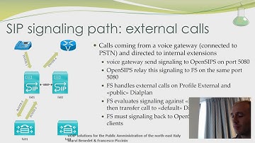 "VOIP solutions for the Public Amministration of the North-East Italy". Marvi Benedet