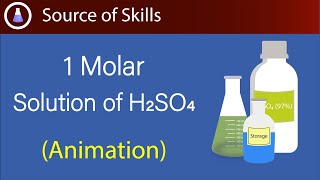1 molar  solution of h2so4 | calculation of 1 molar h2so4 | 1 M sulfuric acid
