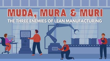 3M (Muda, Mura and Muri) - the three enemies of lean manufacturing