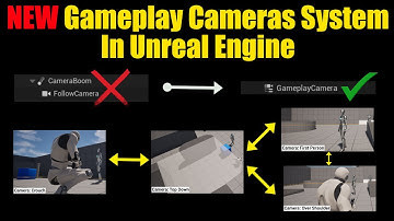 UE5 || NEW Gameplay Camera System For Unreal Engine 5 - First Look