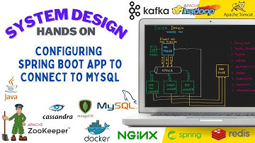 Episode 04: Configuring spring boot app to connect to MySQL (using Spring JPA)