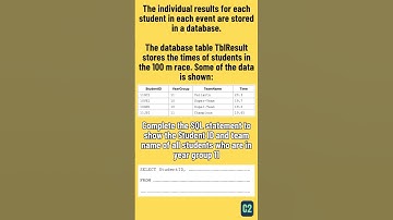 Structured Query Language #structuredquerylanguage #sql #gcse #computerscience #algorithms