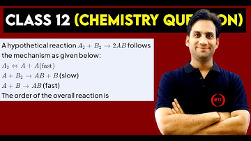 A hypothetical reaction A₂ + B₂ → 2AB follows the mechanism as given below : A₂ ⇔ A + A (fast)