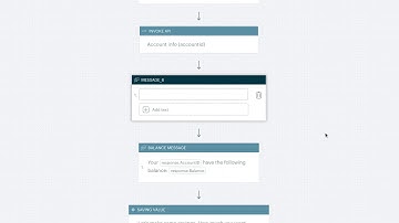Automaise Low-code AI Automation Platform
