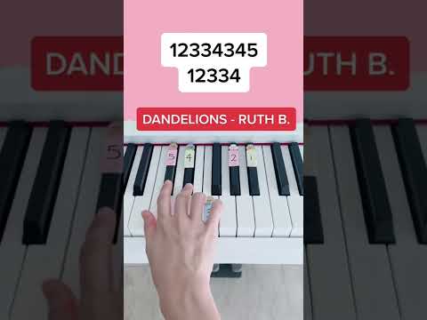 Dandelions Ruth B Piano Tutorial Easypianotutorial Pianobeginner Dandelionslyricsruthb 