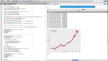 Stock Market Forecasting in Python - LSTM model using EuStockMarket dataset