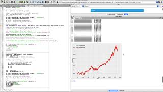 Stock Market Forecasting in Python - LSTM model using EuStockMarket dataset