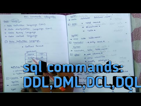 Data manipulation langauage || sql commands in telugu || DCL,DML,DDL,DQL,TCL