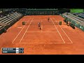 Felix auger aliassime vs antoine hoang  braga 2018