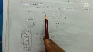 familiarisation of ICs 7490(decade counter) , 7446(BCD to 7 segment Decoder)