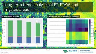 OpenET for Groundwater mgmt & Wetland Characterization in CA- Jeff Davids, Davids Engineering, Inc.
