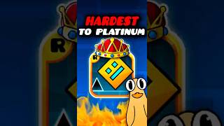 Geometry Dash Is The New Hardest Game To Platinum On Steam