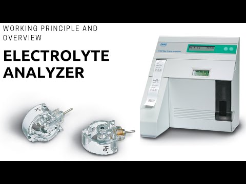 Videó: Hogyan működik az elektrolit analizátor?