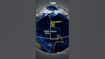 International Date Line Through Animation ( अन्तर्राष्ट्रीय तिथि रेखा ) #geography #dateline