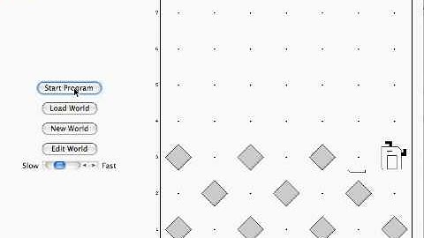 Learning Java with Karel the Robot