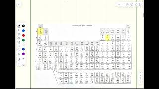 CHM 115 Spring 2019 Practice Exam 1