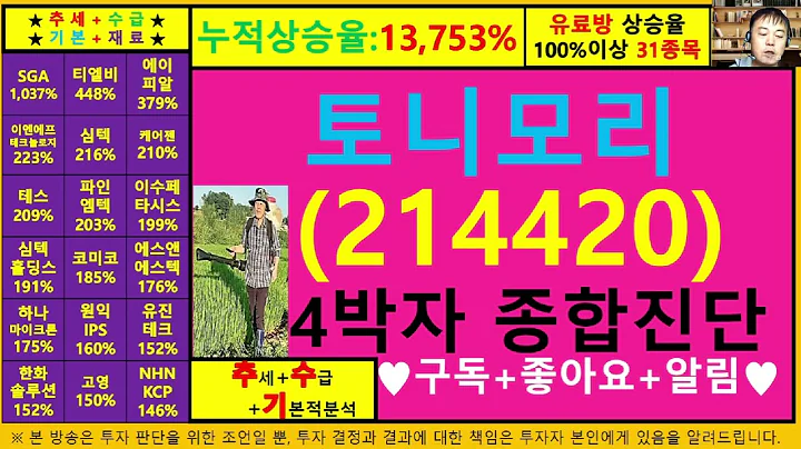 토니모리(214420)4차원종목진단및향후주가전망 추수기(추수)전문가