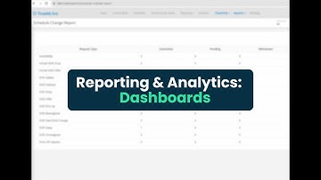 Reporting & Analytics: Dashboards