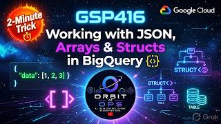 GSP416 | JSON, Arrays & Structs in BigQuery | 2-Minute Trick! | GCP Lab #gcp #gsp416 #googlearcade