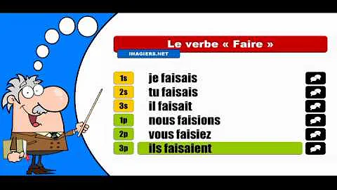 Comment conjuguer le verbe faire à l'imparfait de l'indicatif ?