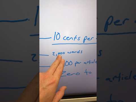 seo keyword search