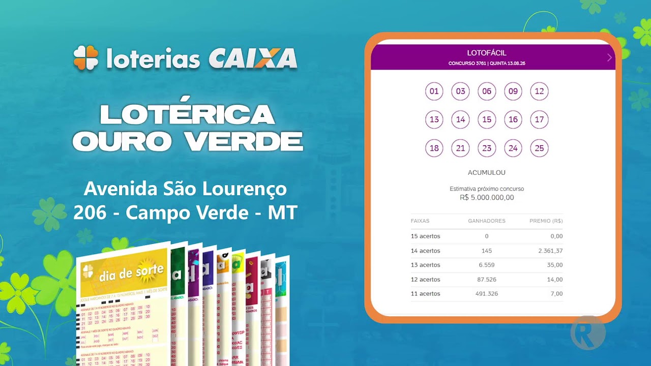 Tv Real SBT 7.1HD - Campo Verde MT 14 08 26