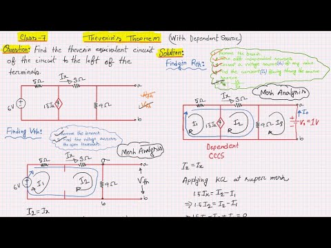Thevenin's theorem math problem (Class-7) with Dependent source ...