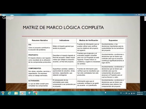 Video: Cómo Crear Una Matriz