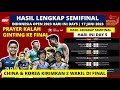Hasil Lengkap Semifinal Indonesia Open 2023 Hari ini: Ginting Ke Final Prayer Kalah | Indo Open SF