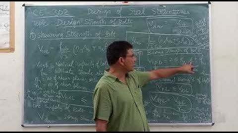 Design strength of bolt by Ranjan Kumar II CE 302