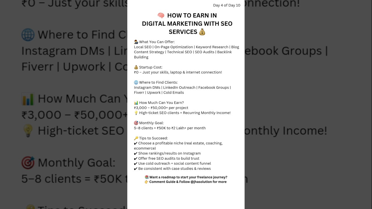 How to start Digital Marketing with seo service 