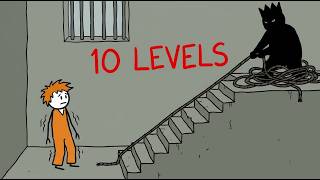 POV: The 10 Levels of Prison Hierarchy: From Fresh Meat to The Ghost