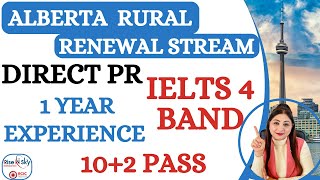 Best Canada PNP Program| Easy Canada PR | Canada Immigration 2023|Alberta Rural Renewal Stream