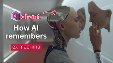 WhatsApp AI Agent Tutorial 3: Unlocking Ava