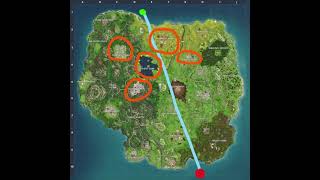 Tomato Town Macre Explained
