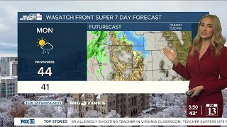 How's the weekend weather look? - Friday, January 6