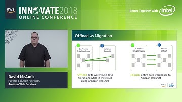 Enterprise Data Warehouse Offload and Migration (Level 200)