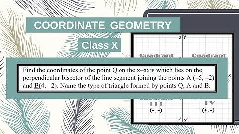 Q. Find the coordinates of the point Q on the x–axis which lies on the perpendicular bisector......