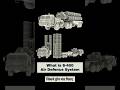 S-400 Air Defence System क्या हैं #shorts